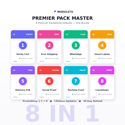 Pack modules PrestaShop Moduleto — économie de 42% sur 8 modules